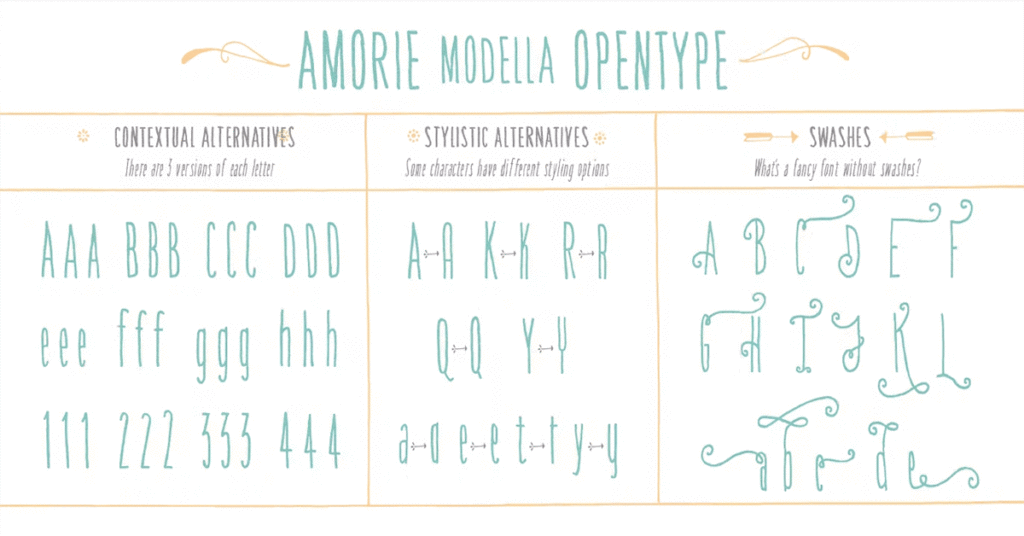Amorie Modella Font Family Premium Free Font